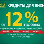 Акция от «Халык Банк Кыргызстан»: кредиты для бизнеса от 12 процентов годовых