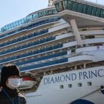 У кыргызстанца, плывшего на круизном лайнере Diamond Princess, выявили коронавирус