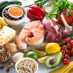 Какие продукты снижают смертность от коронавируса на 35 % — исследование