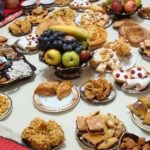 Как в этом году будут отмечать Курман айт — рекомендации муфтията КР